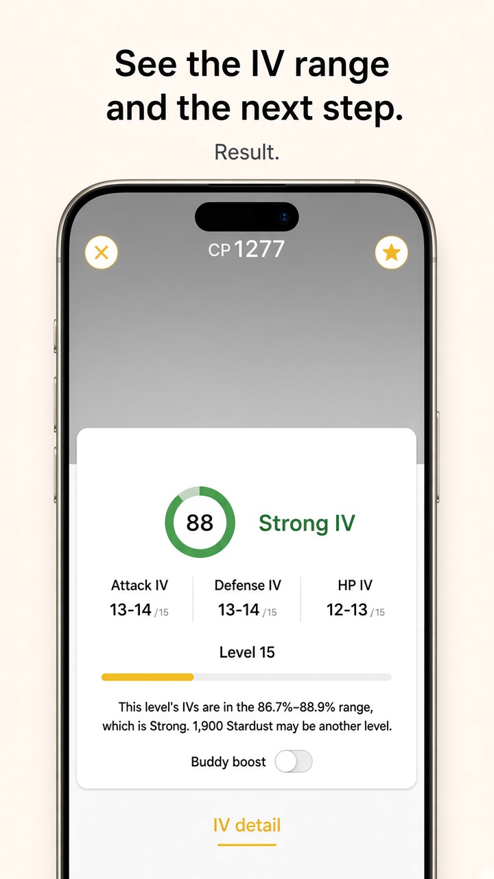 See the IV range and the next step
