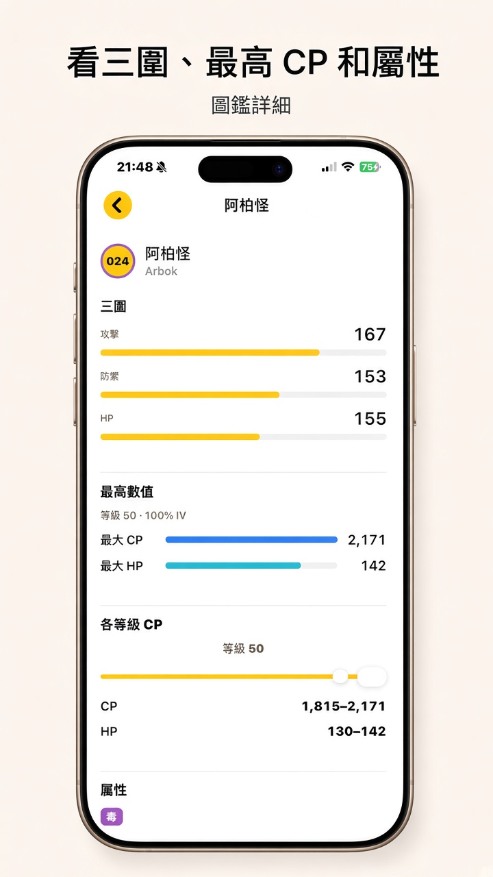 看三圍、最高 CP 和屬性